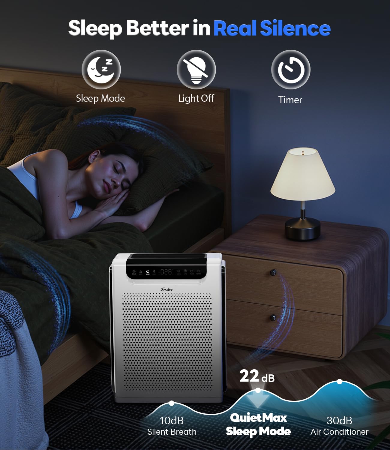 FreAire sleep mode operating quietly for undisturbed rest.