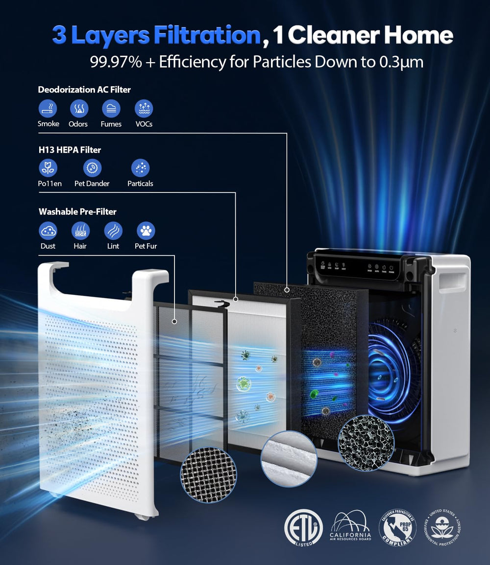 FreAire timer settings enabling energy-saving operation during sleep or away time.