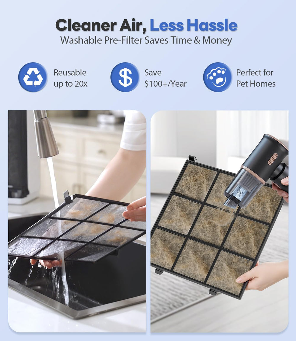 FreAire turbo mode highlighted for fast purification in busy spaces.
