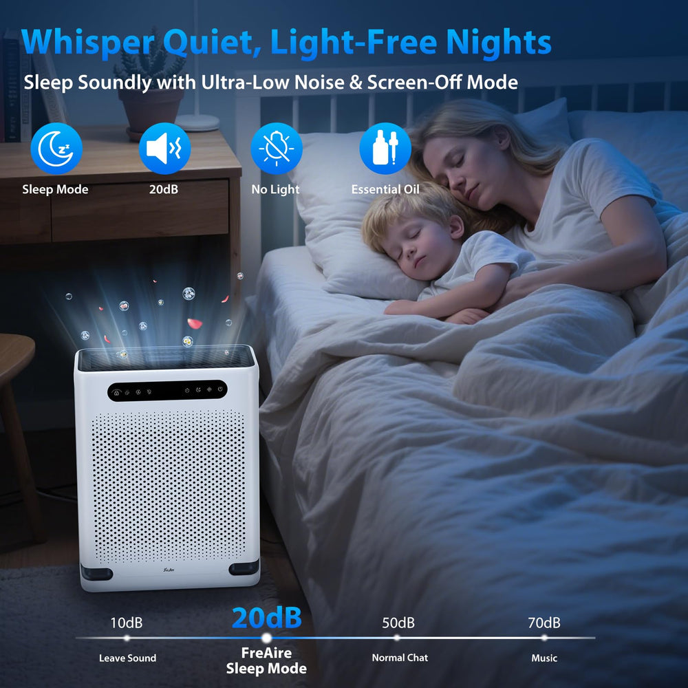 FreAire HAP605 air quality display indicates PM2.5 levels in real time.