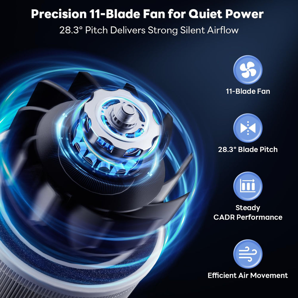 FreAire VisionAir 3-layer HEPA filtration captures particles down to 0.3 μm.