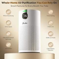 FreAire VisionAir 360° intake and outlet ensure rapid air refreshment.