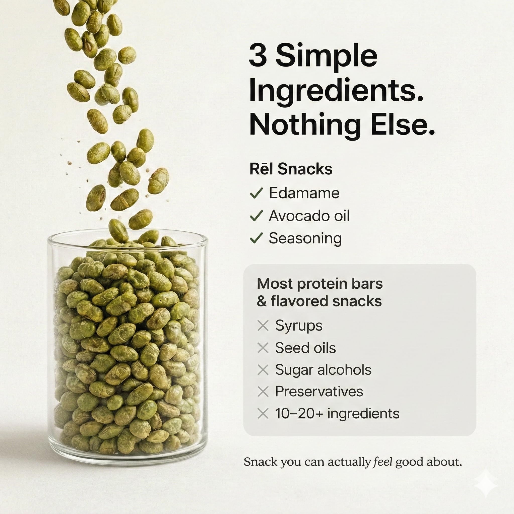 Fred's Farm Rel Snacks avocado-oil roasted edamame delivers high protein bite.