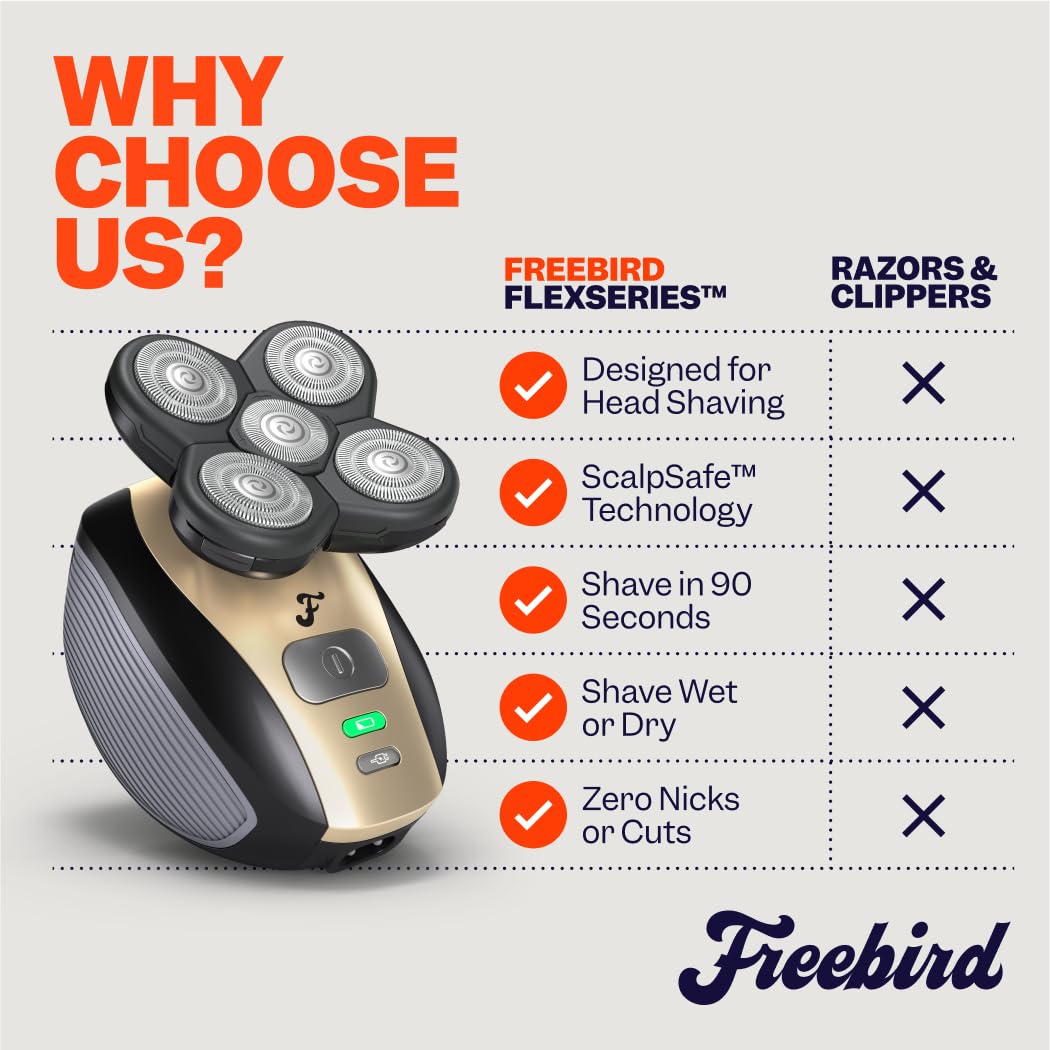 Freebird FlexSeries waterproof design supports wet or dry grooming