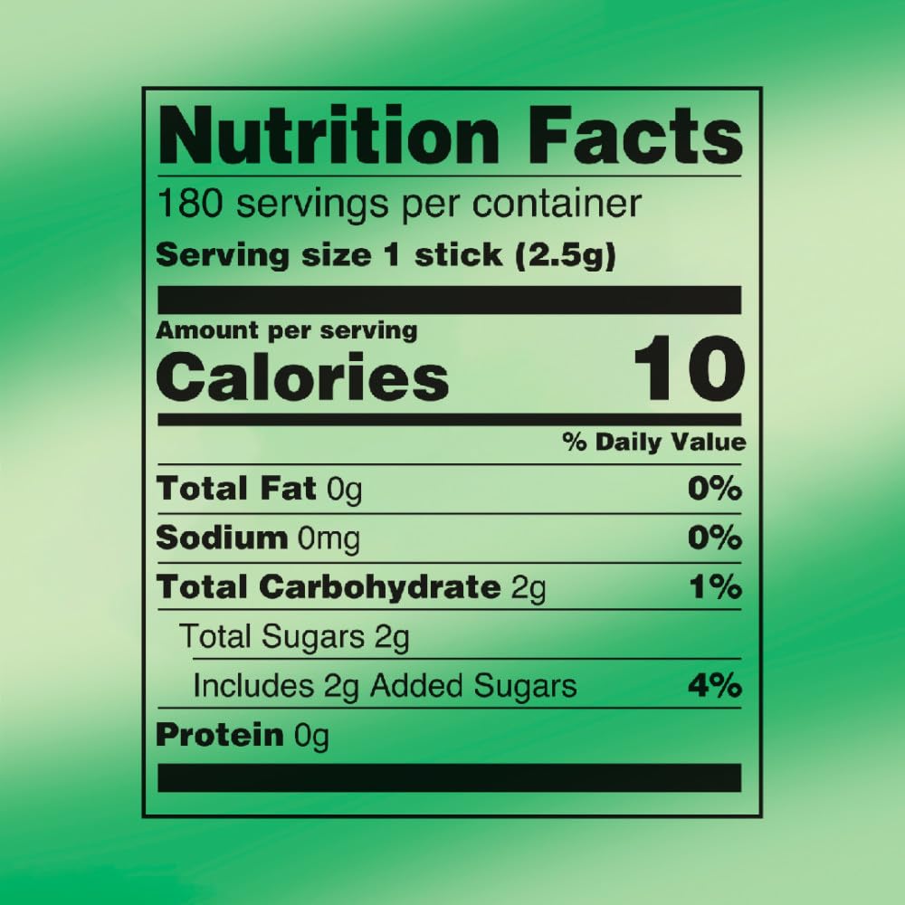 Freedent Peppermint gum sticks, individually wrapped, easy sharing.