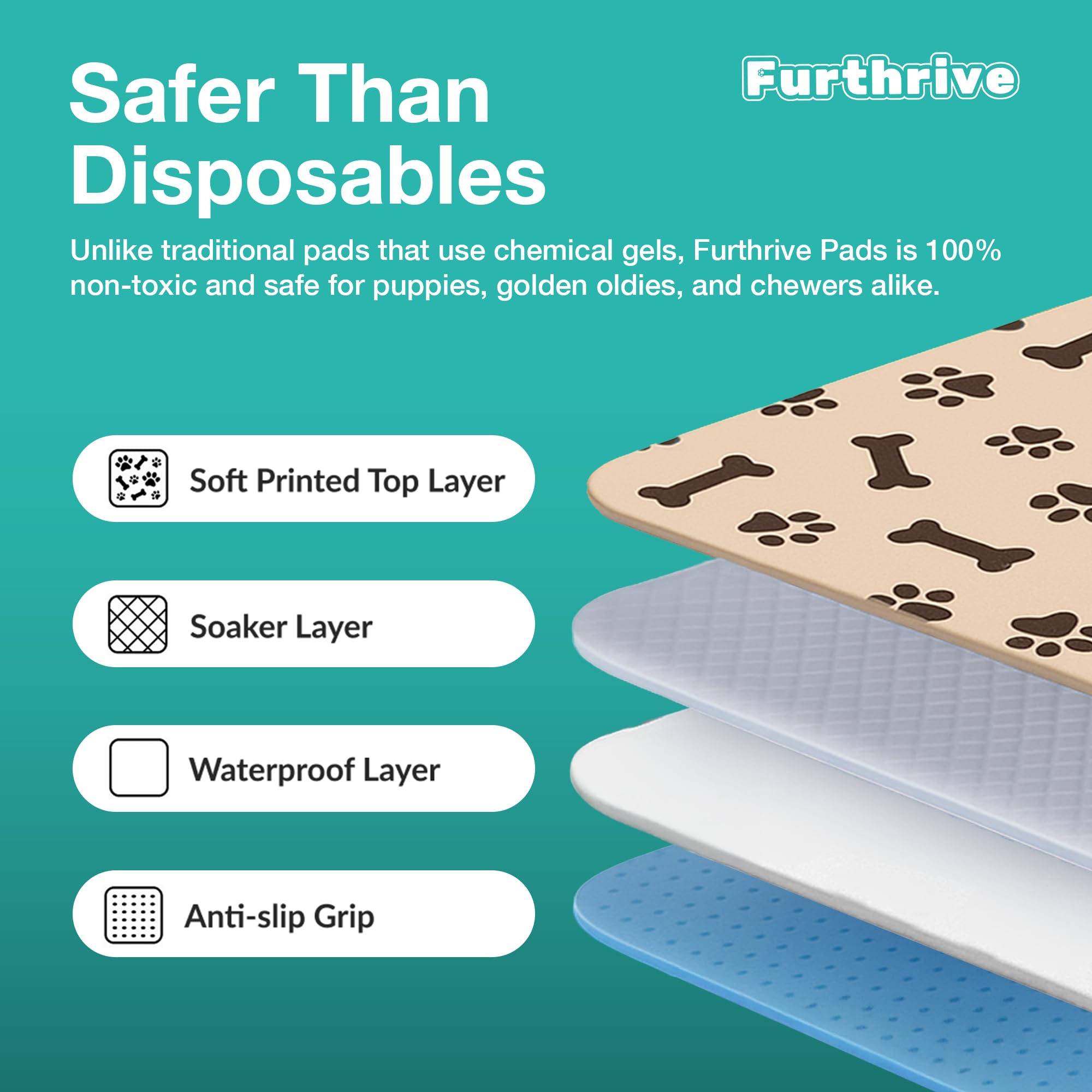 Furthrive pad non-slip dots grip hardwood and tile.