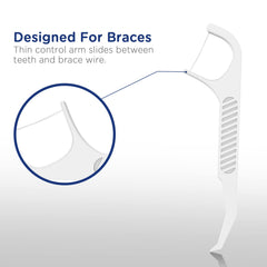 Fremouth Super Floss is designed not to stretch or break during use.