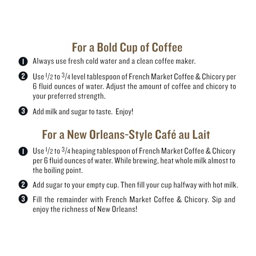 Sustainable Cup Project supports farmers and communities through thoughtful coffee sourcing.