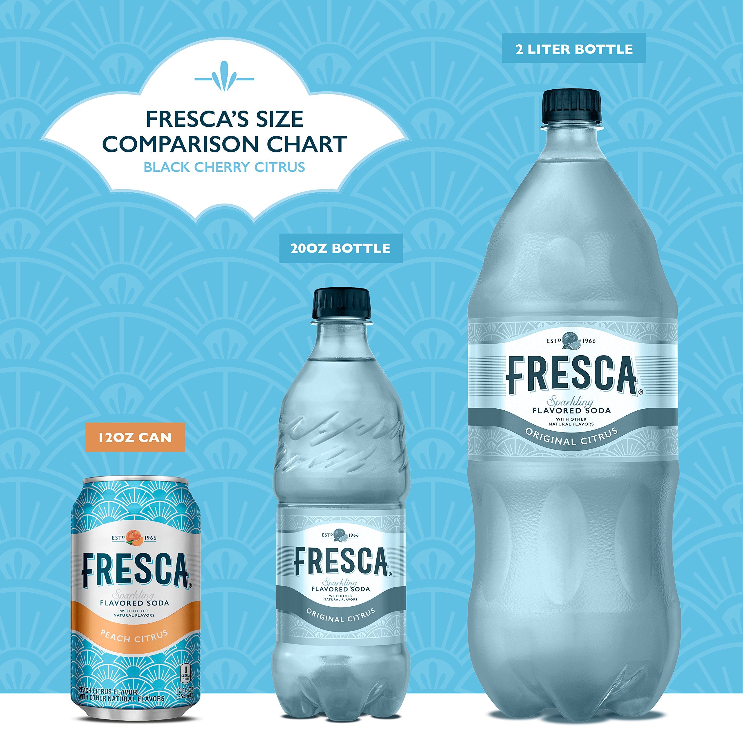 Fresca Peach Soda label closeup conveys heritage since 1966.