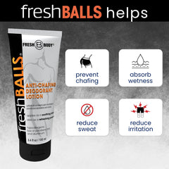 Fresh Body FB aluminum-free and talc-free label emphasizes skin-friendly formula.