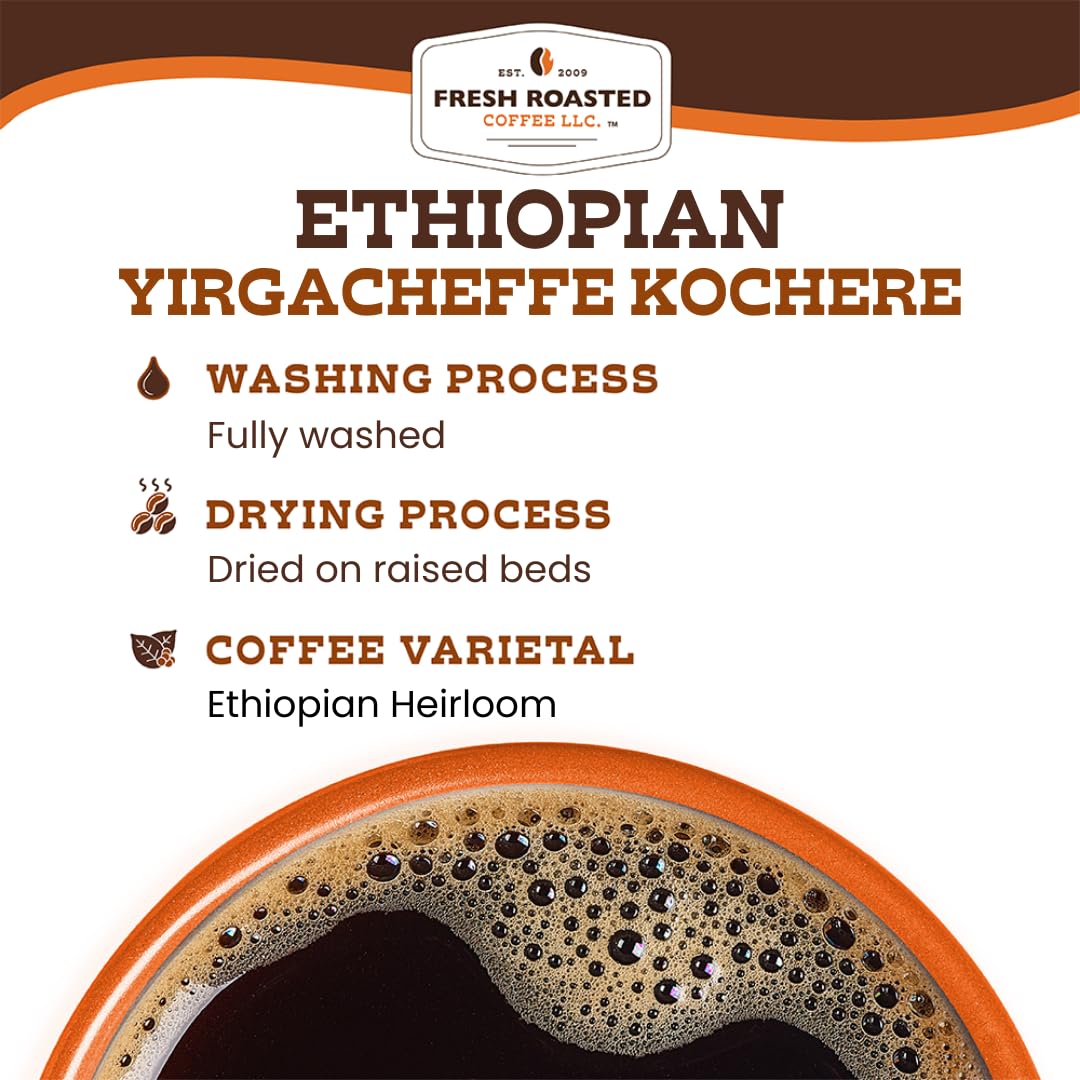 Fresh Roasted Coffee sustainability badge reflects eco-friendly roasting and packaging.