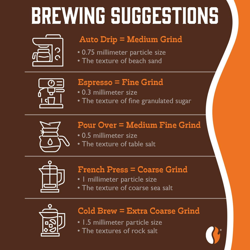 Fresh Roasted Coffee USA-made packaging supporting local jobs and freshness.