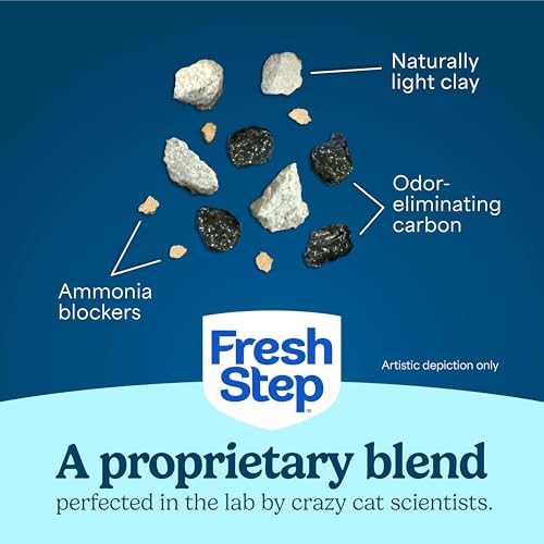 Fresh Step Odor Shield compatible with automated litter boxes in homes
