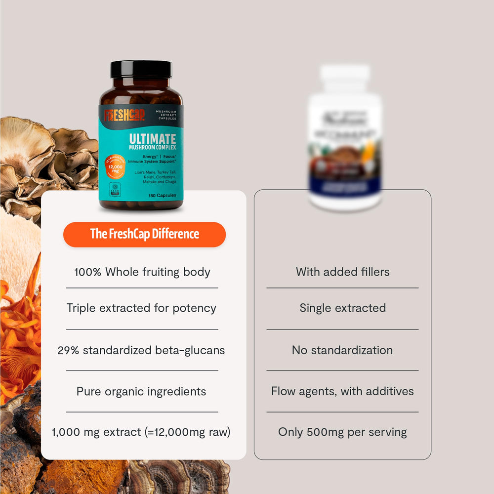 FreshCap daily dosed capsules on table suggest simple routine integration