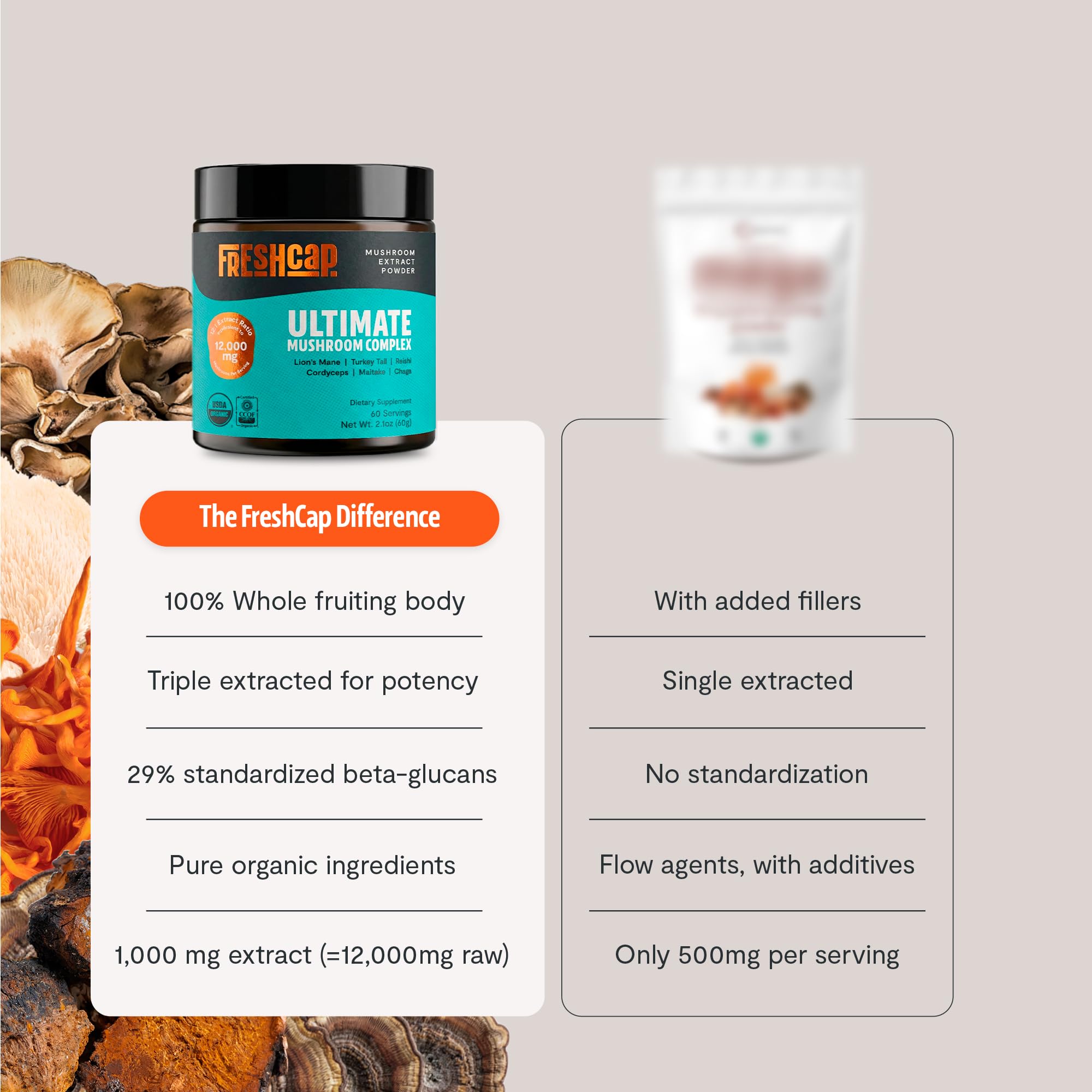 FreshCap Mushrooms organic certifications badge signals clean sourcing