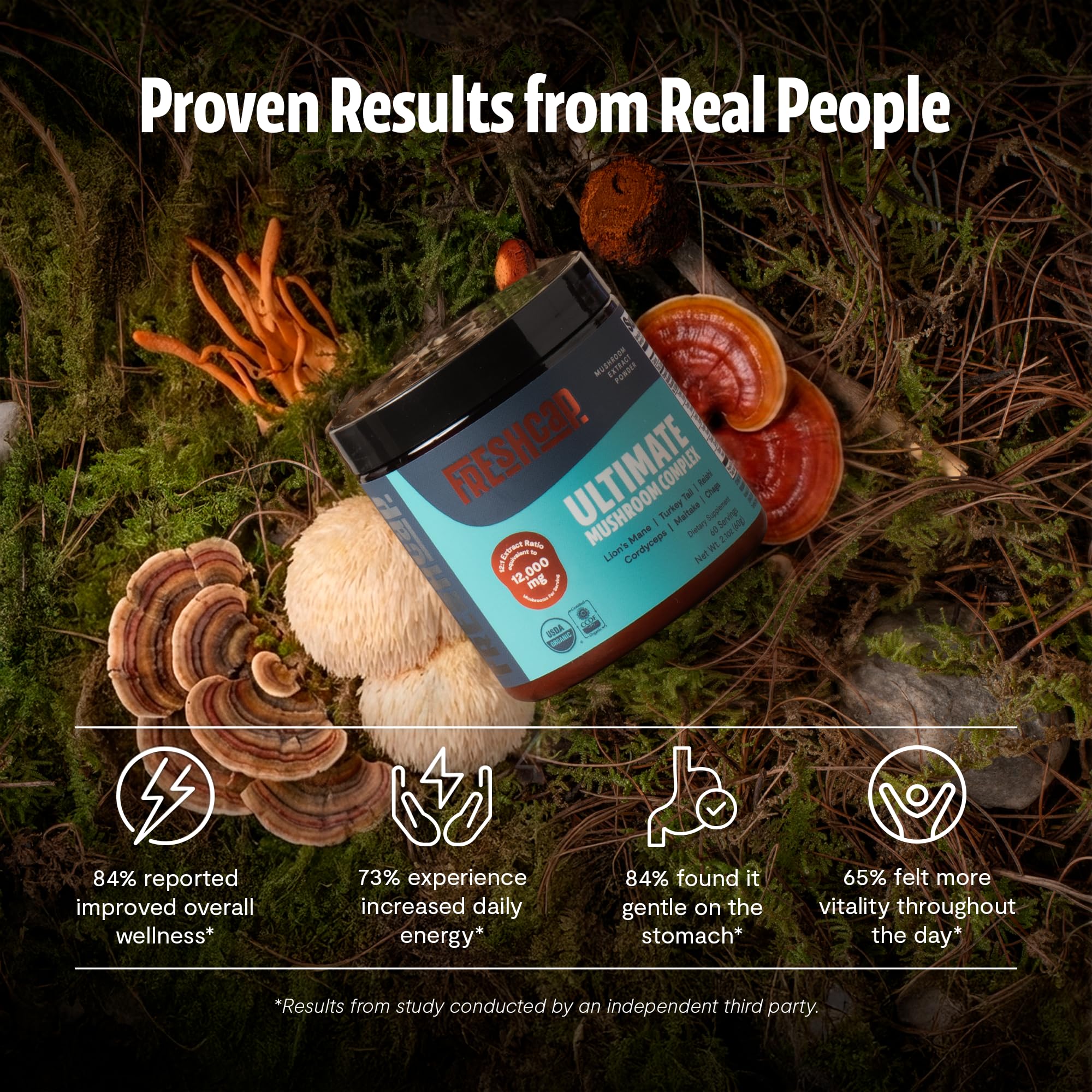 FreshCap Mushrooms bottle with six-mushroom blend for daily support