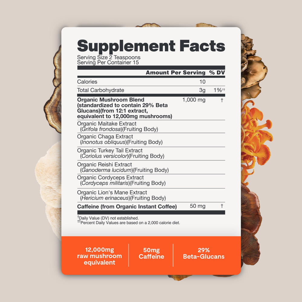FreshCap Mushrooms two-teaspoon serving size supports consistent daily use