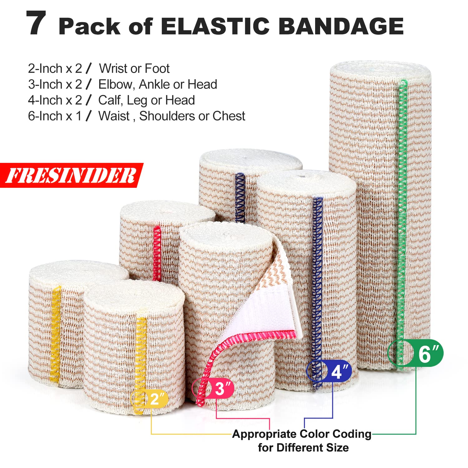 FRESINIDER 2-inch bandage wrapped around a wrist for secure support.