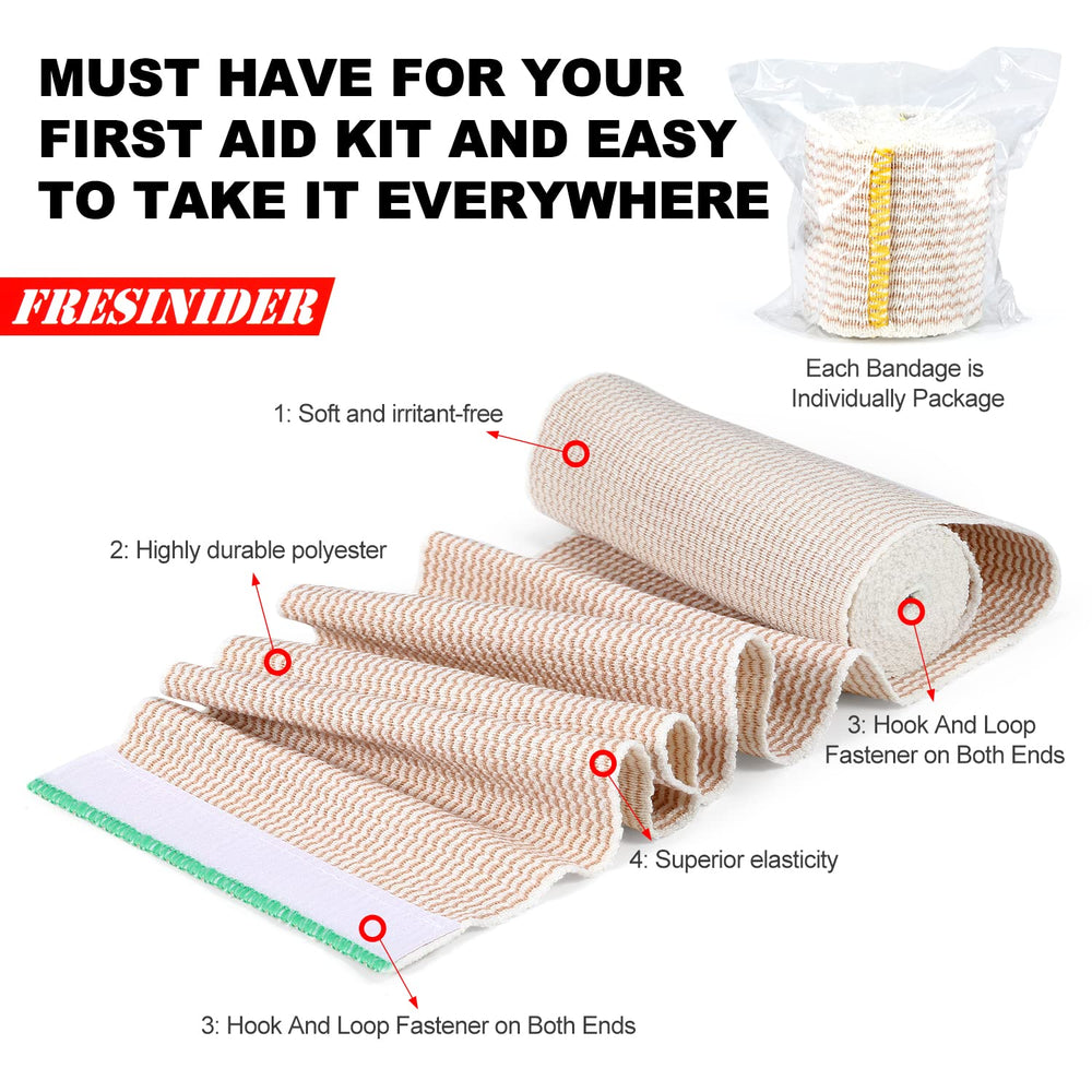 FRESINIDER reusable bandage durable and washable for ongoing home care