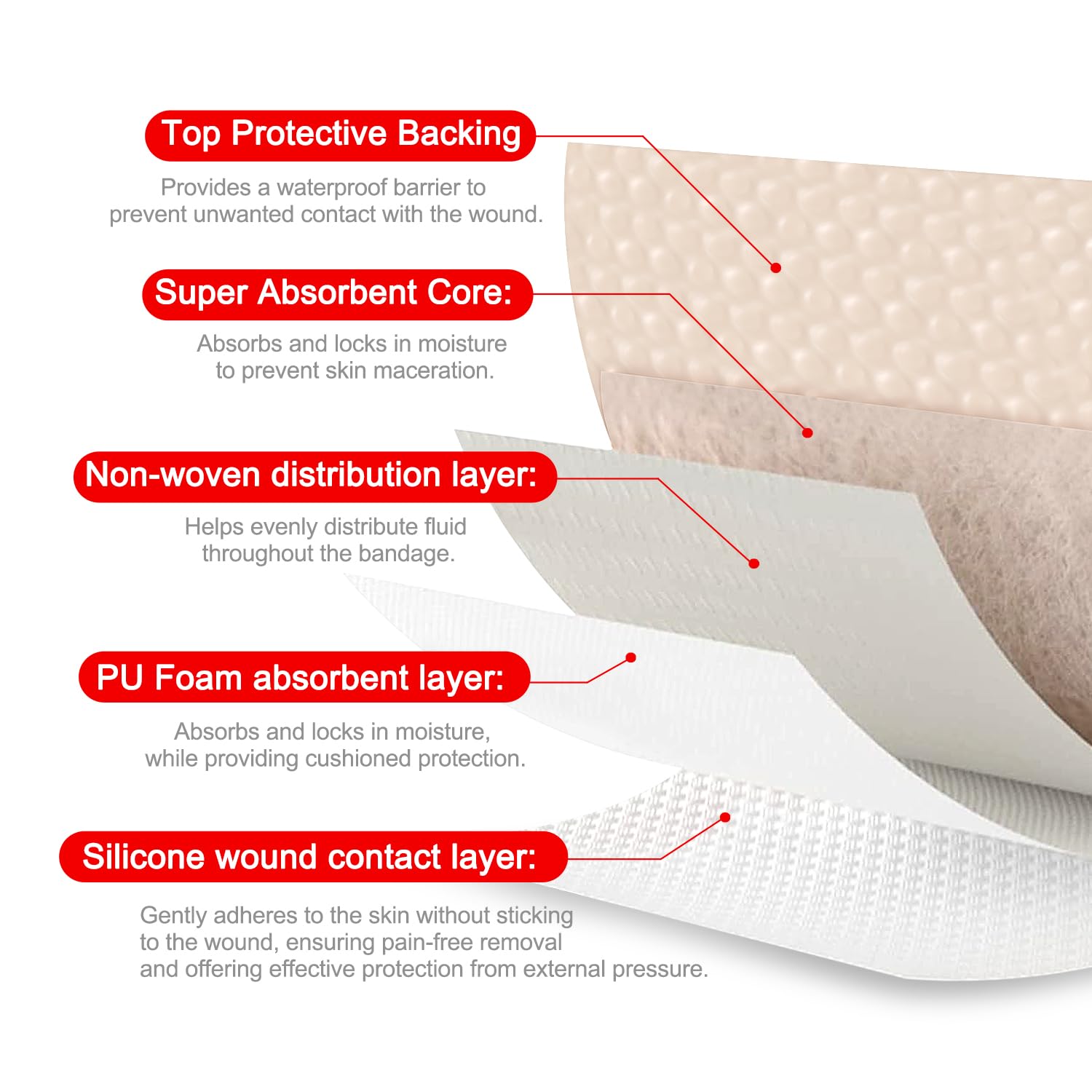 Pack of 10 FRESINIDER dressings ready for versatile wound care