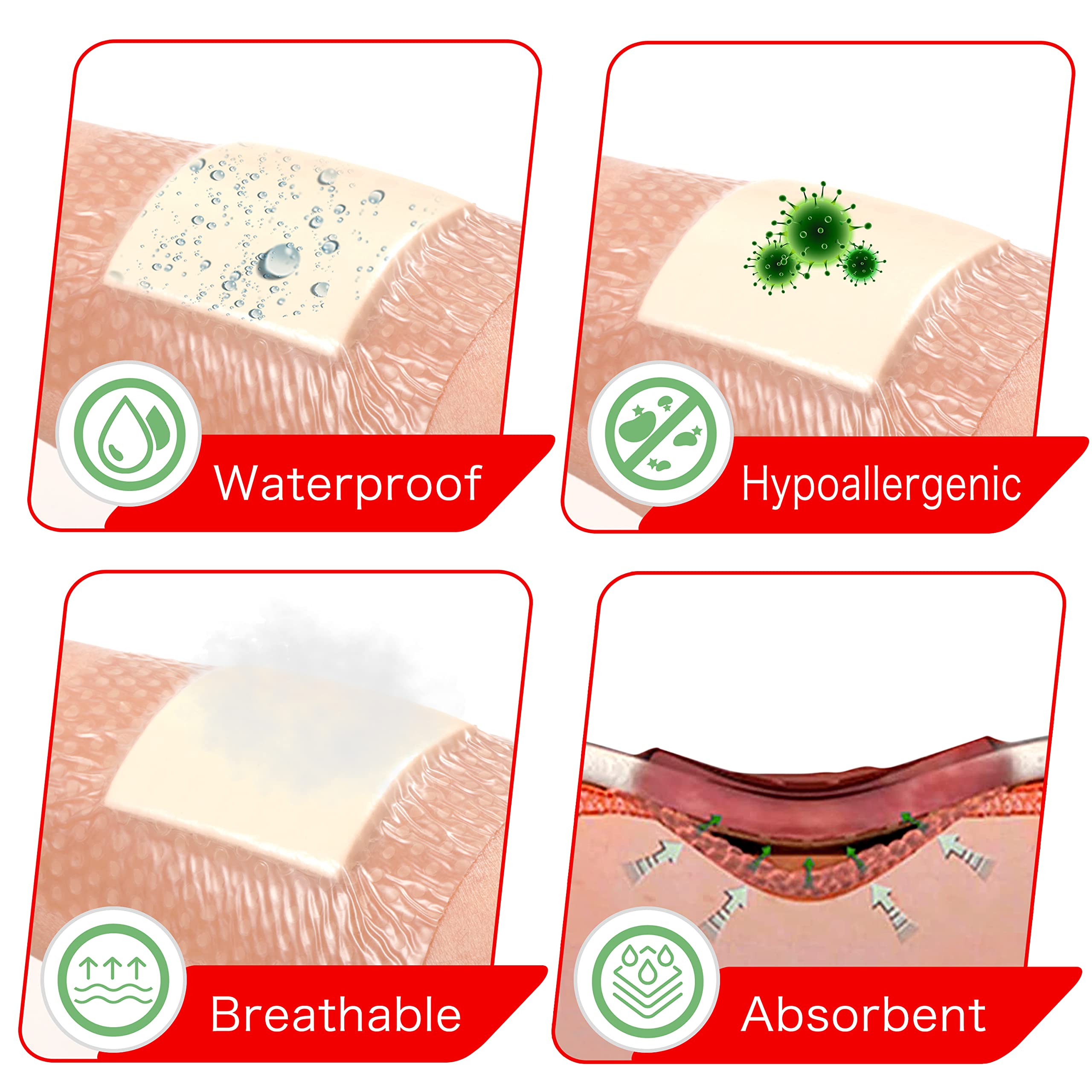 FRESINIDER adhesive border enables painless removal and protects surrounding skin