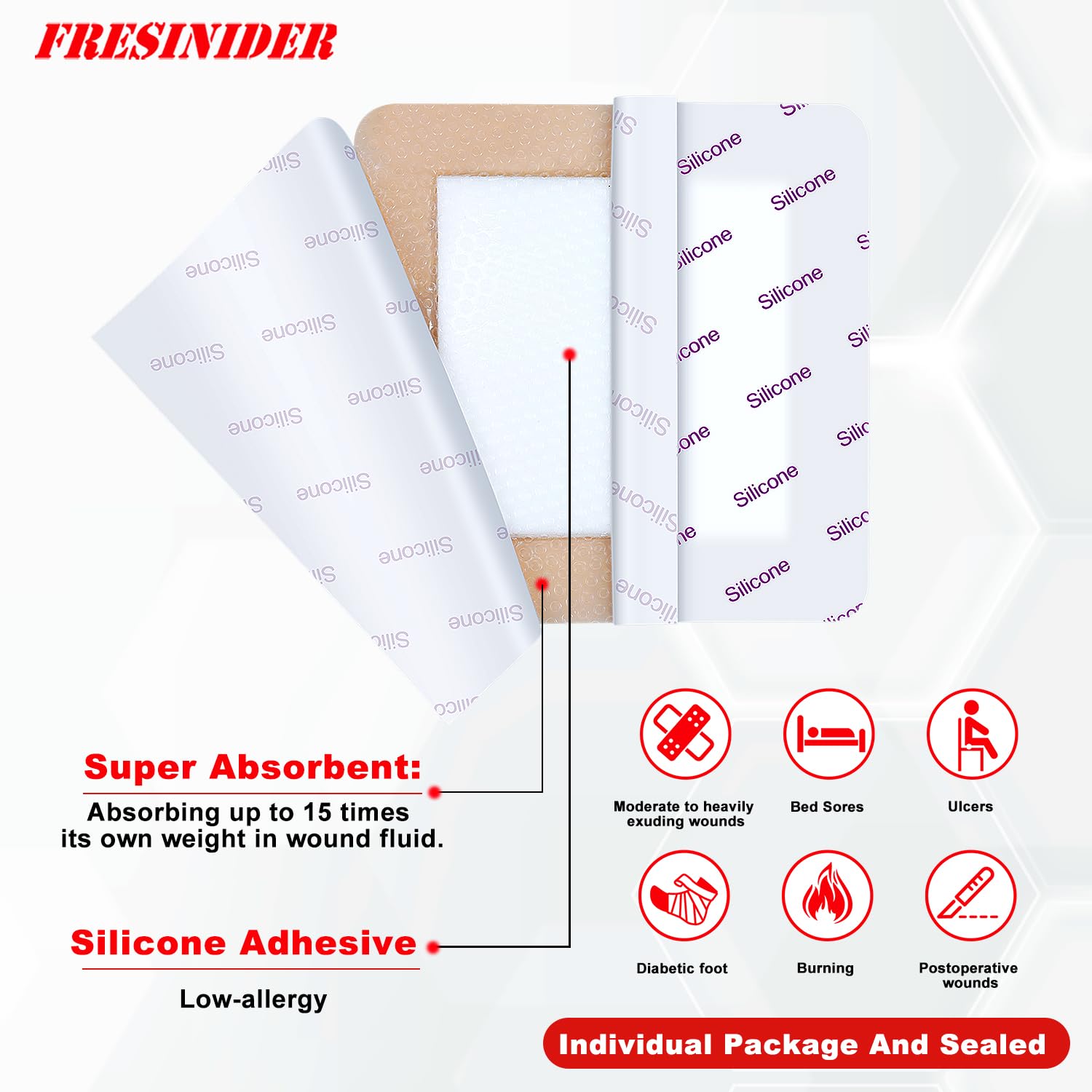 FRESINIDER waterproof pad protects wounds during daily activities