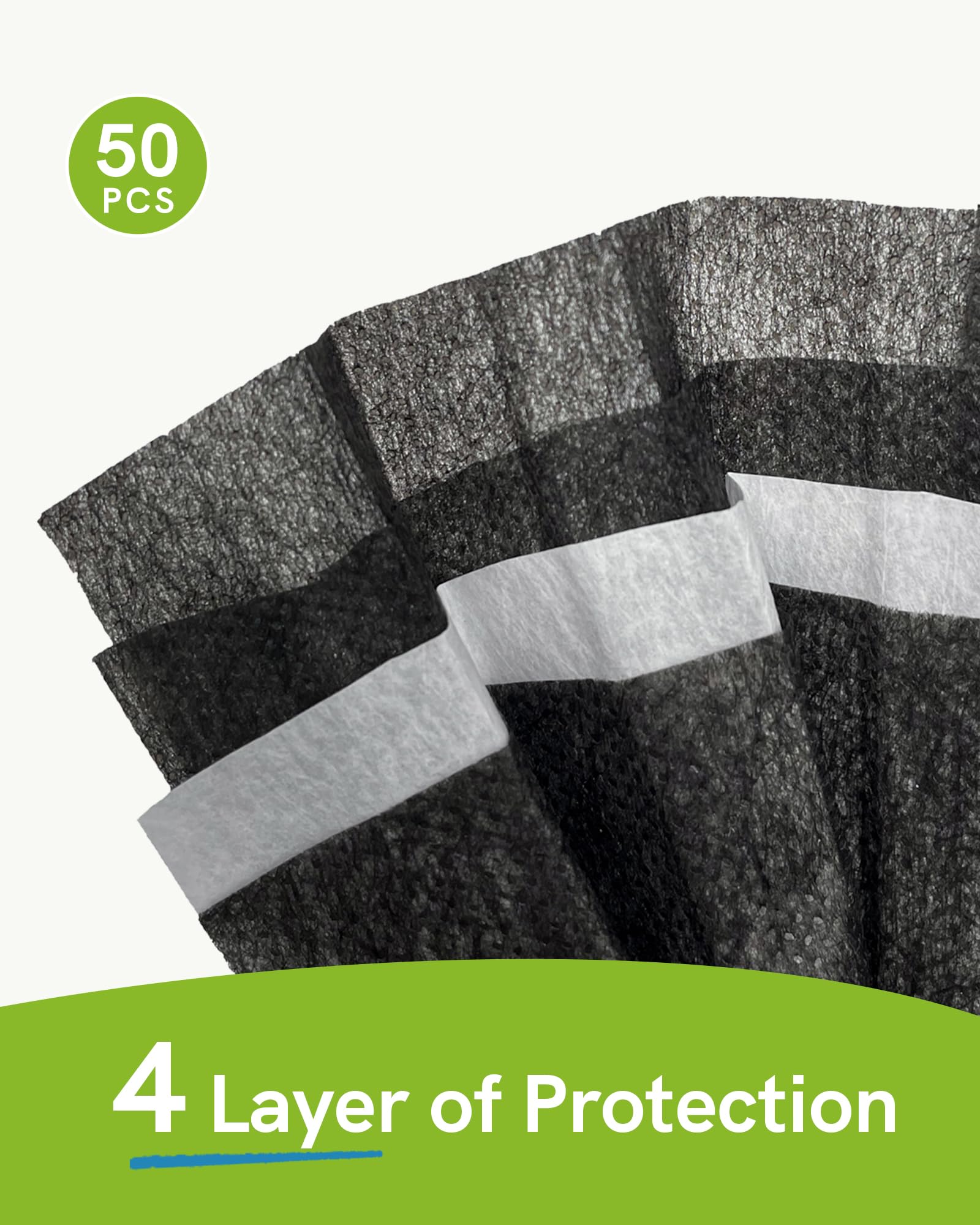 FriCARE ASTM Level 3 medical-grade mask indicating reliable everyday use.