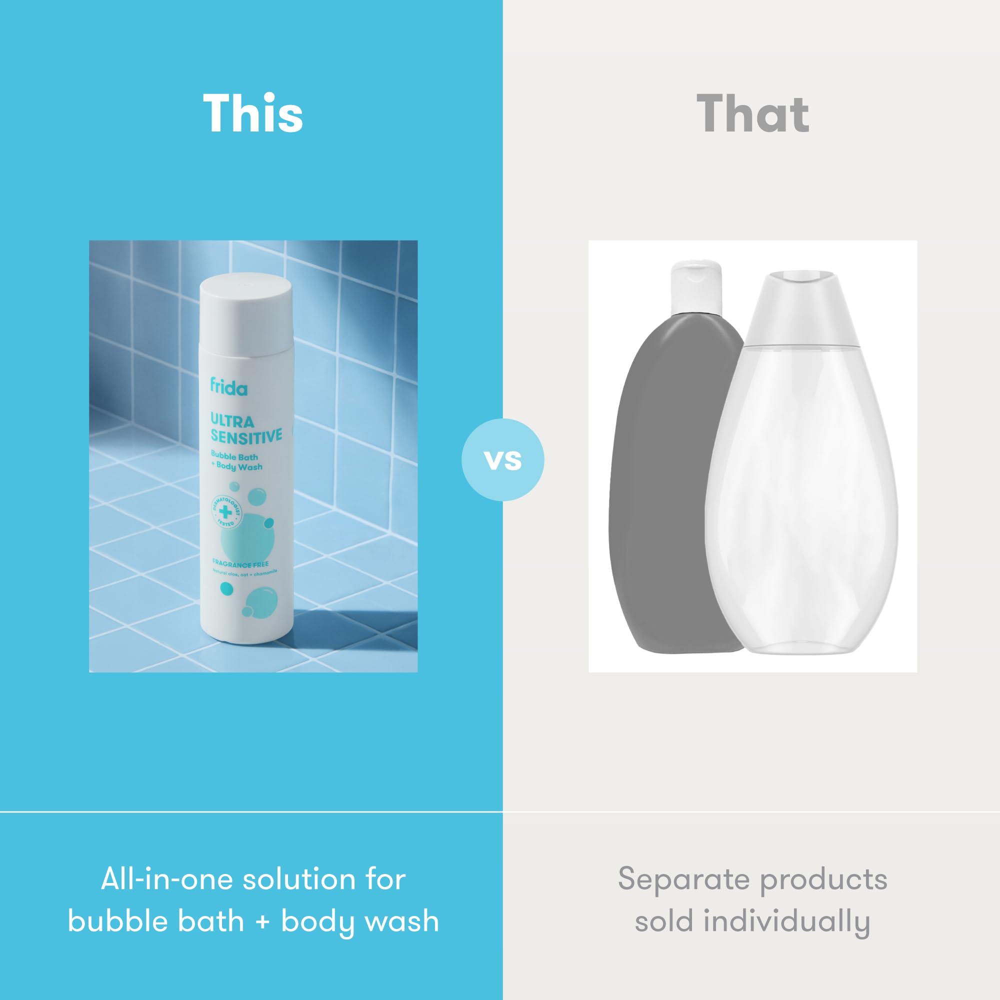 Frida Baby 2-in-1 bubble bath for all ages in a 10oz bottle.