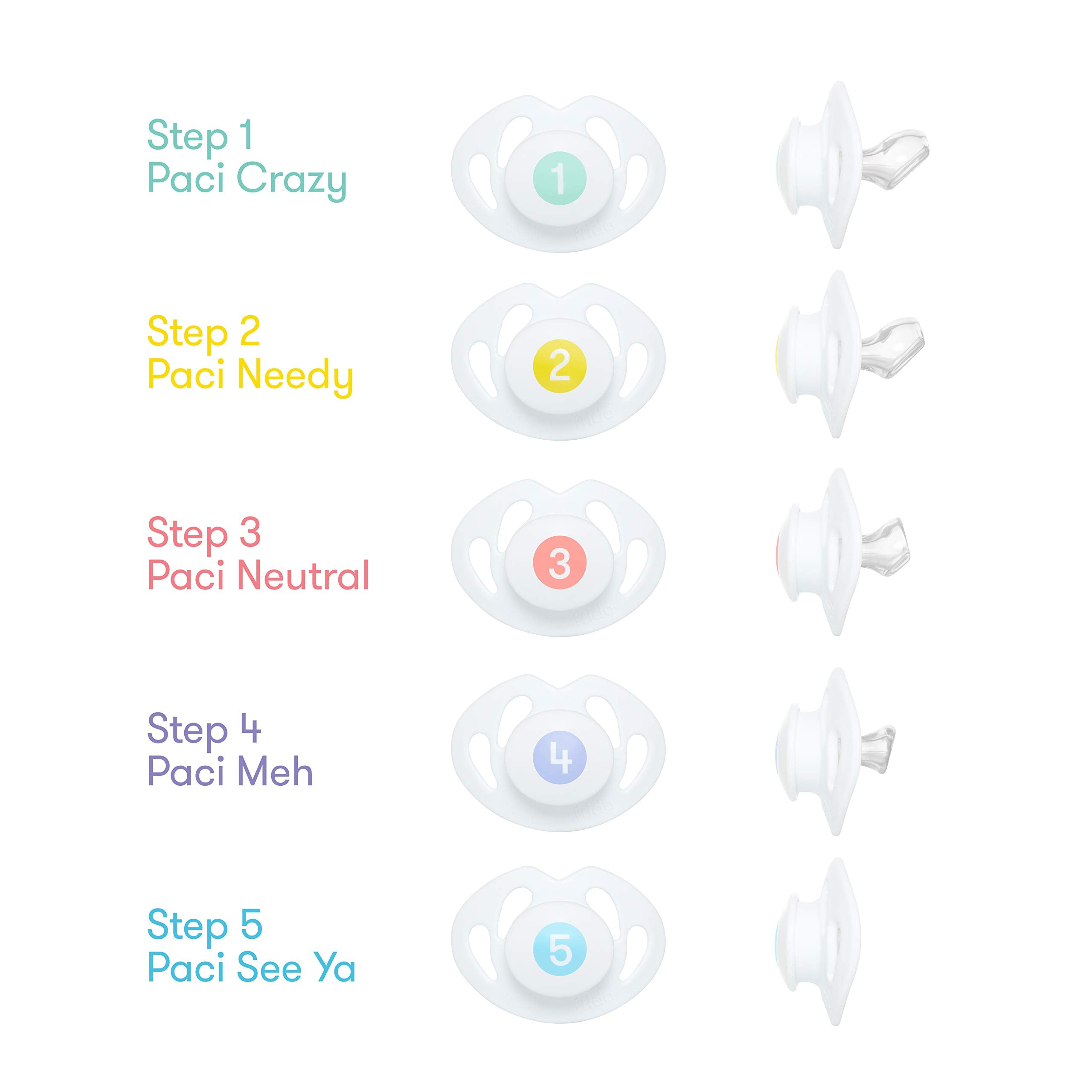Frida Baby silicone paci weaning system cleaning image shows dishwasher-safe maintenance.