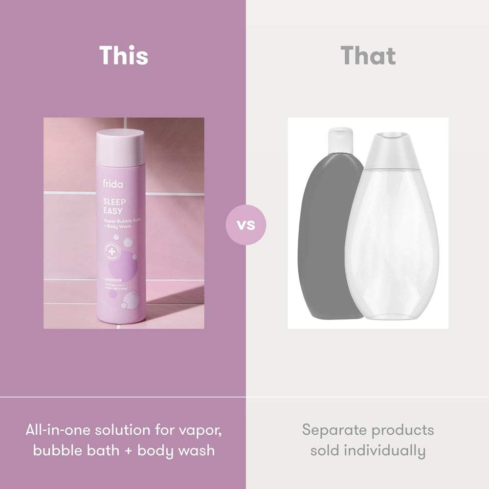 Frida Baby Twist-to-Lock Cap keeps bath time messes contained.