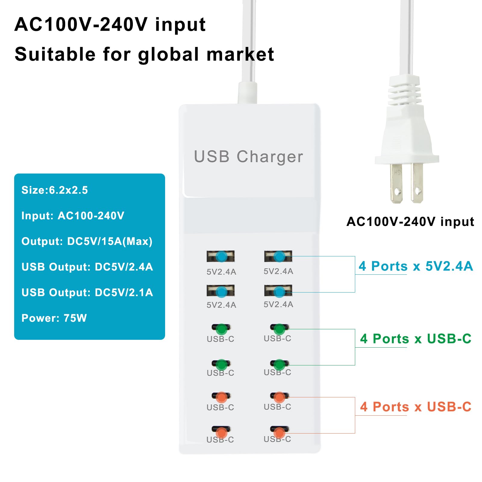 FRISATPOW USB C port array close-up emphasizing auto-detect charging