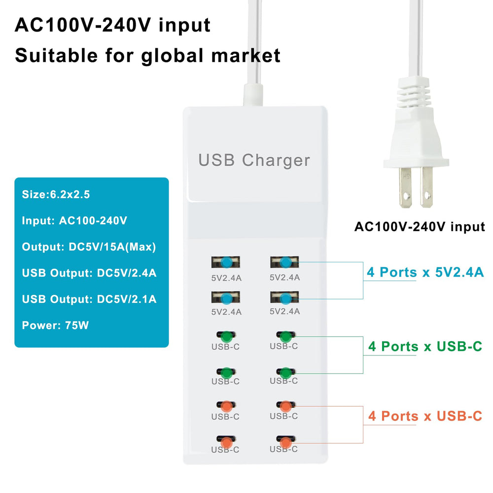 FRISATPOW USB C port array close-up emphasizing auto-detect charging