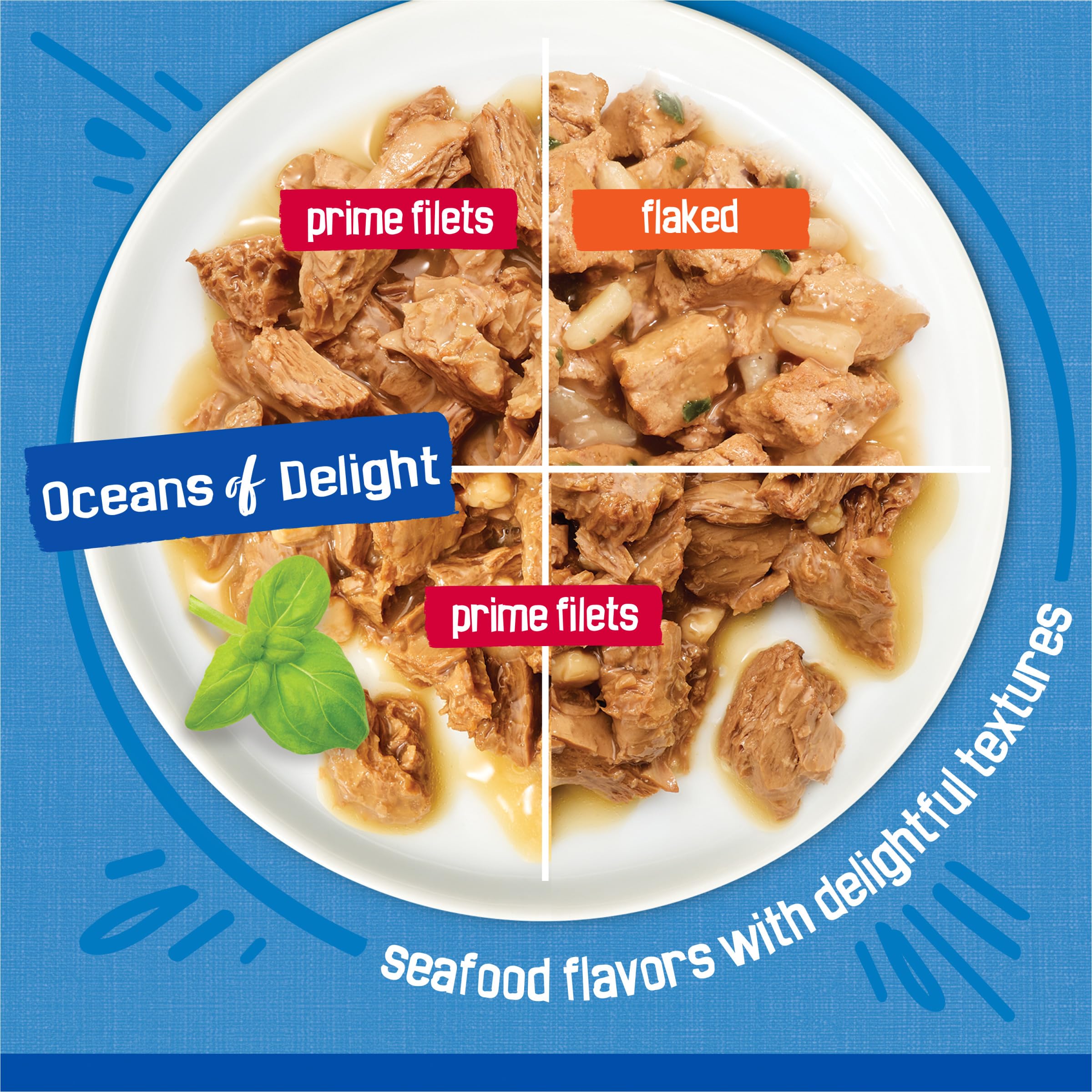 Indoor Flaked Ocean Whitefish Dinner with Greens can display.