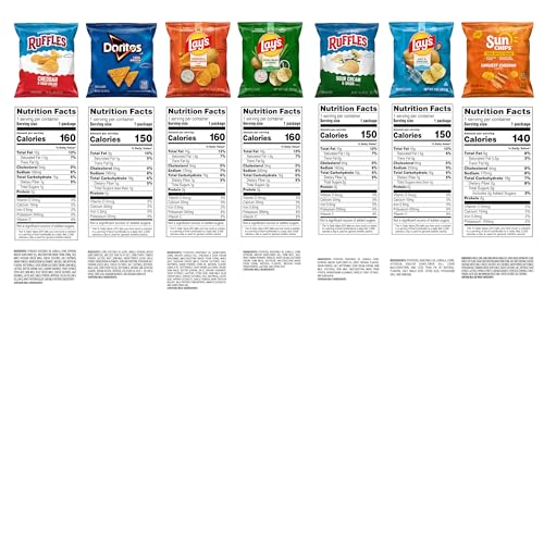 Snack assortment on desk illustrating quick grab-and-go office snacks