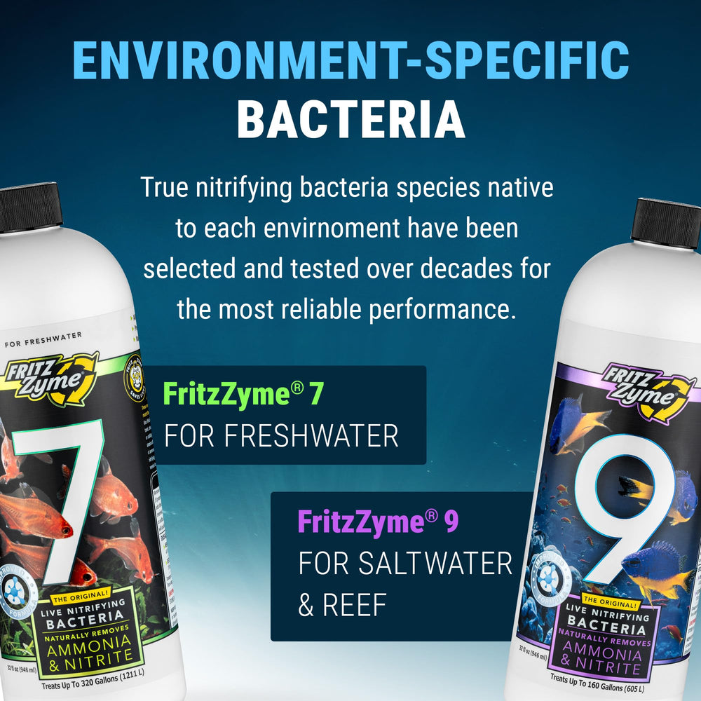 FritzZyme 7 bottle with water demonstrates after-maintenance use.
