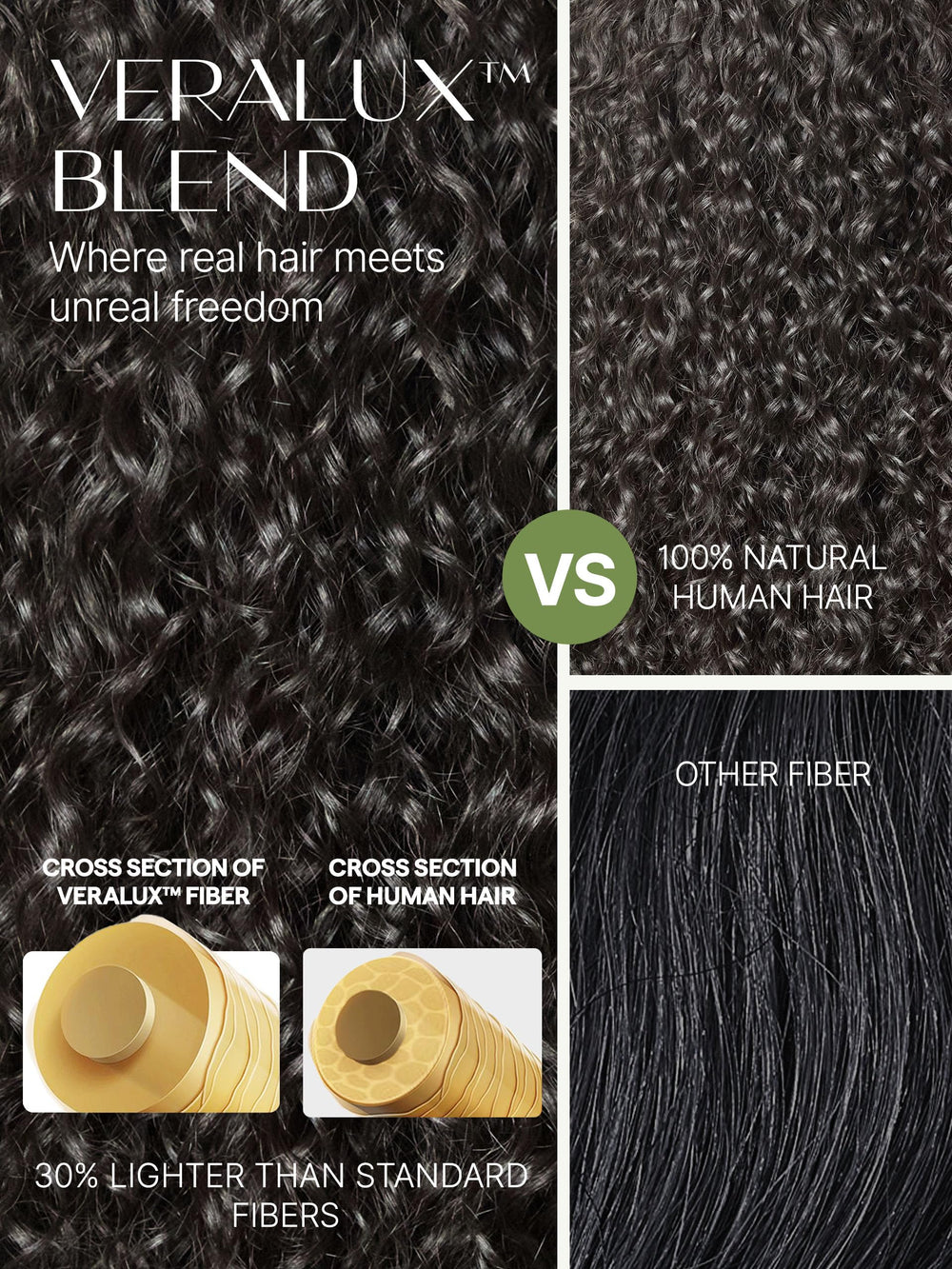 Frodio Curly Half Wig supports 3-in-1 styling for versatile looks