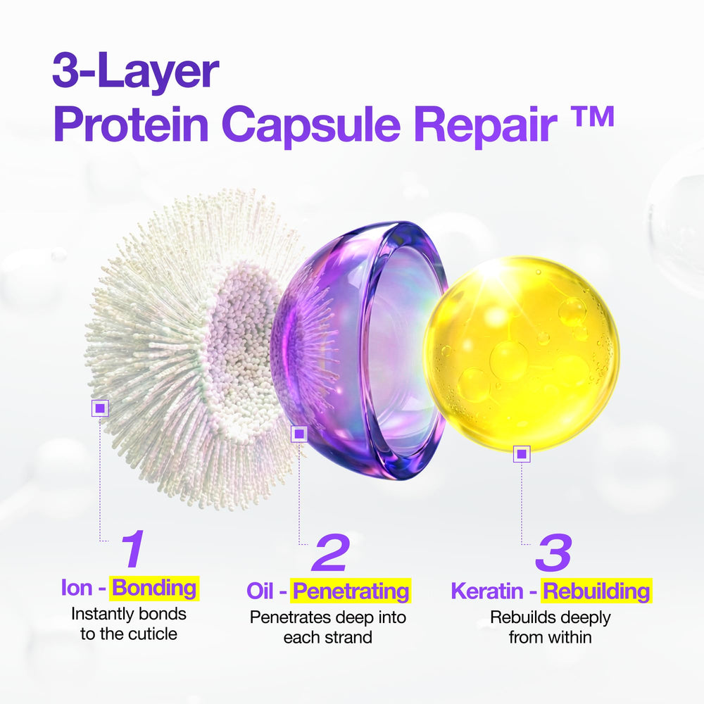 Fine hair friendly application of FROMLABS, emphasizing light feel and ease.