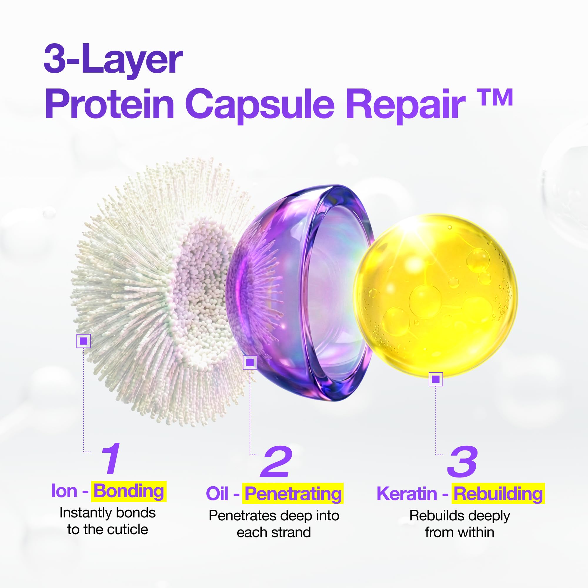 FromLabs Protein Capsule Hair Repair smooths cuticles for lasting smoothness.