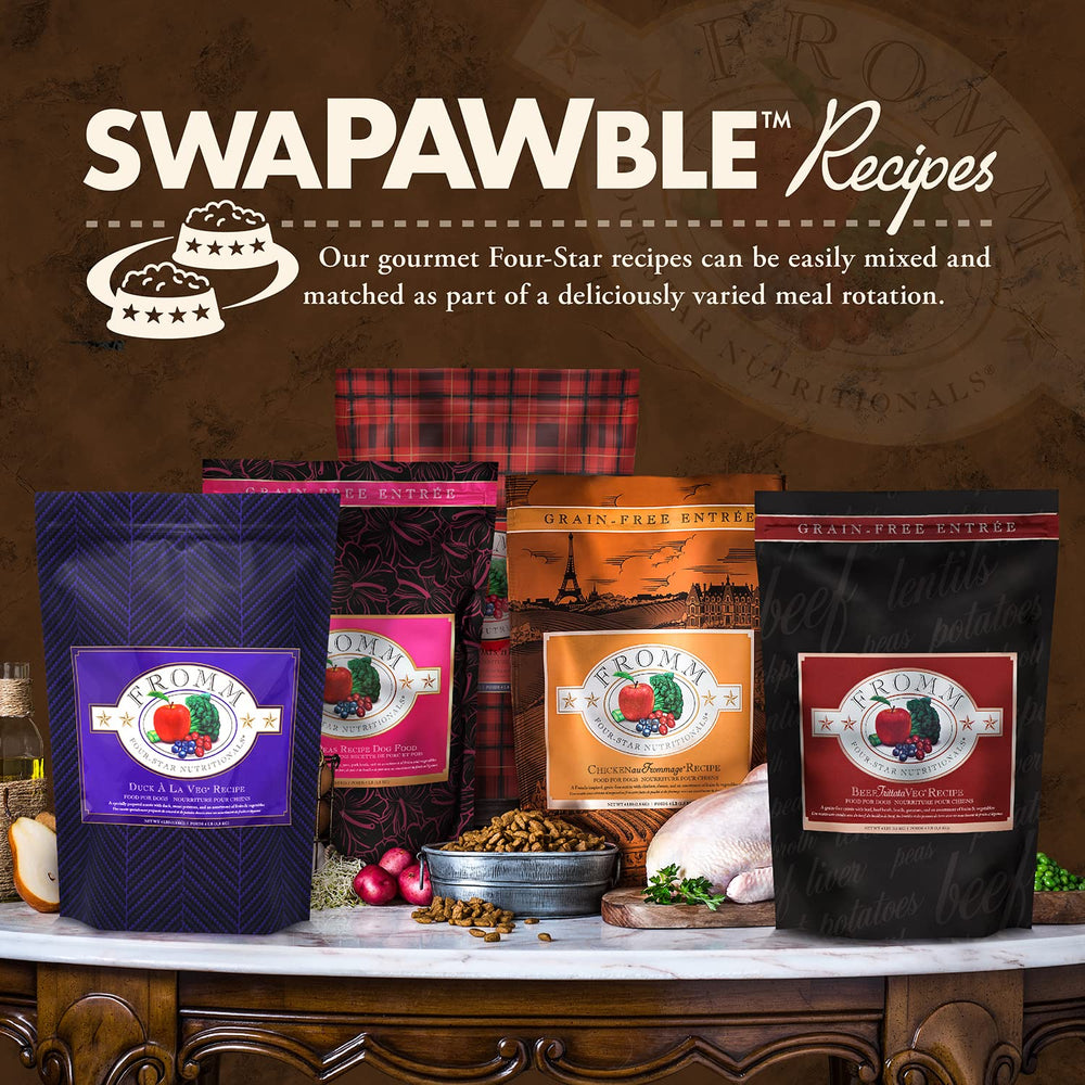 Fromm Family Foods kitchen represents Wisconsin tradition and pet nutrition care.