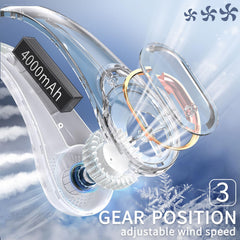 FrSara neck fan operates quietly for study or office use.