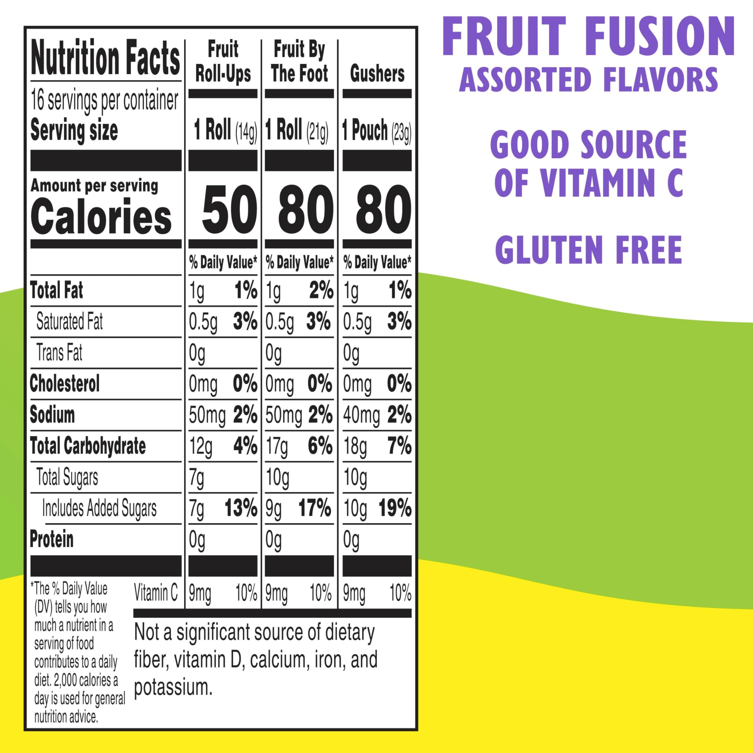 Fruit Roll-Ups close-up packaging with bright colors for classroom treats