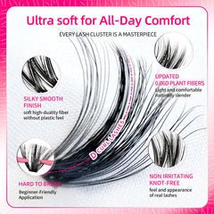 FTBZCF brush applicator helps smooth seal for a flawless finish