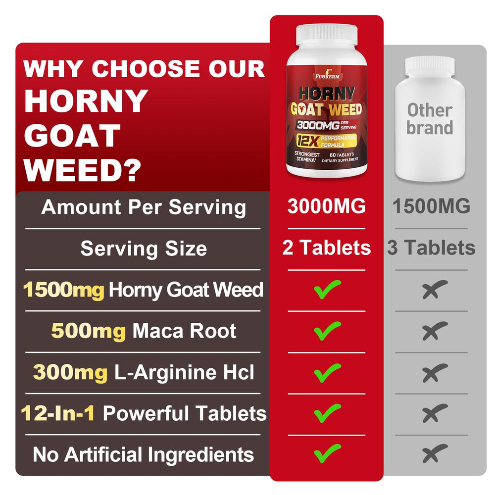 Fubkerm Horny Goat Weed capsules next to a glass of water for easy daily use