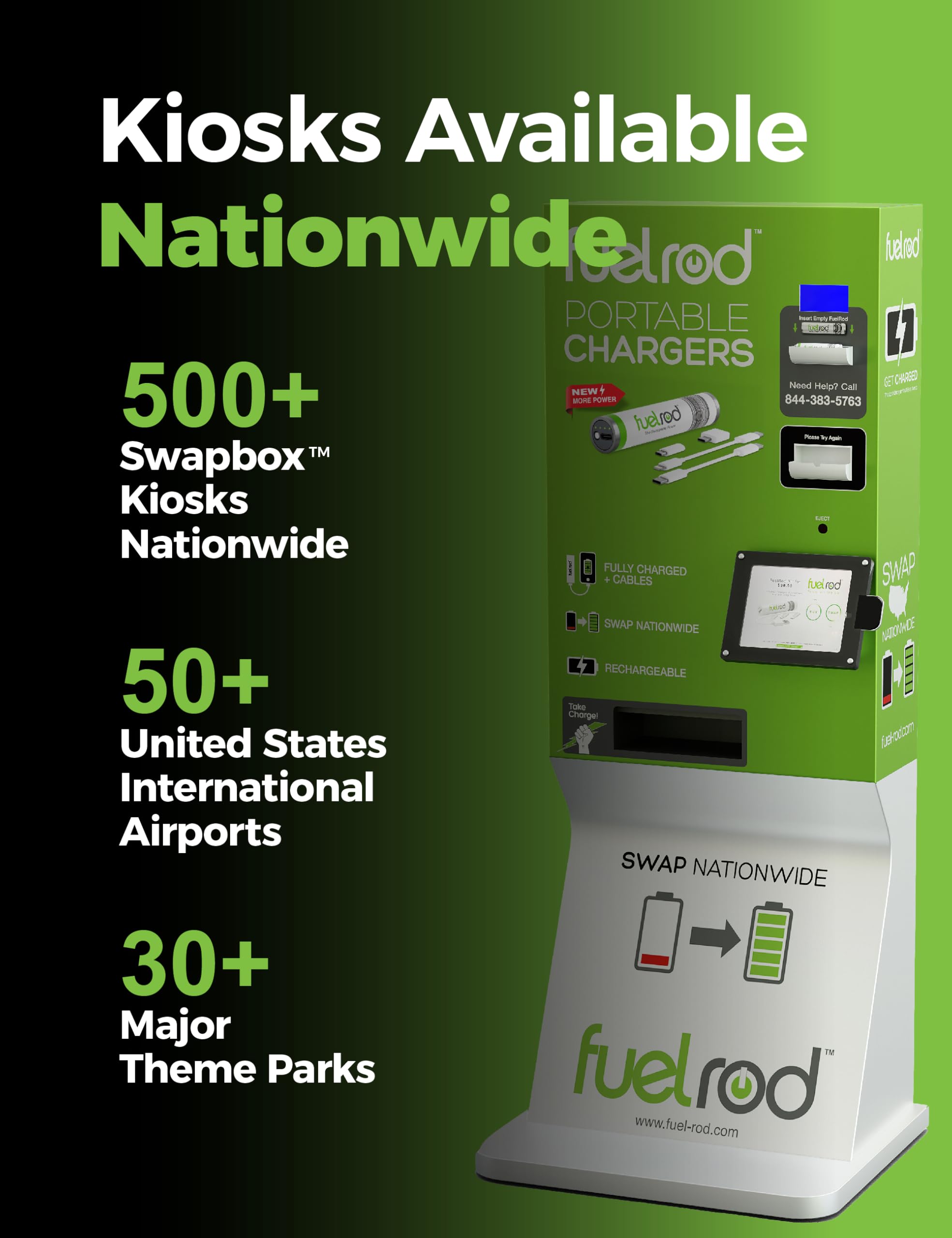 FuelRod pocket size travel charger ideal for on the go