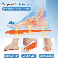 Fuetpl heel-cup absorbs impact to reduce fatigue