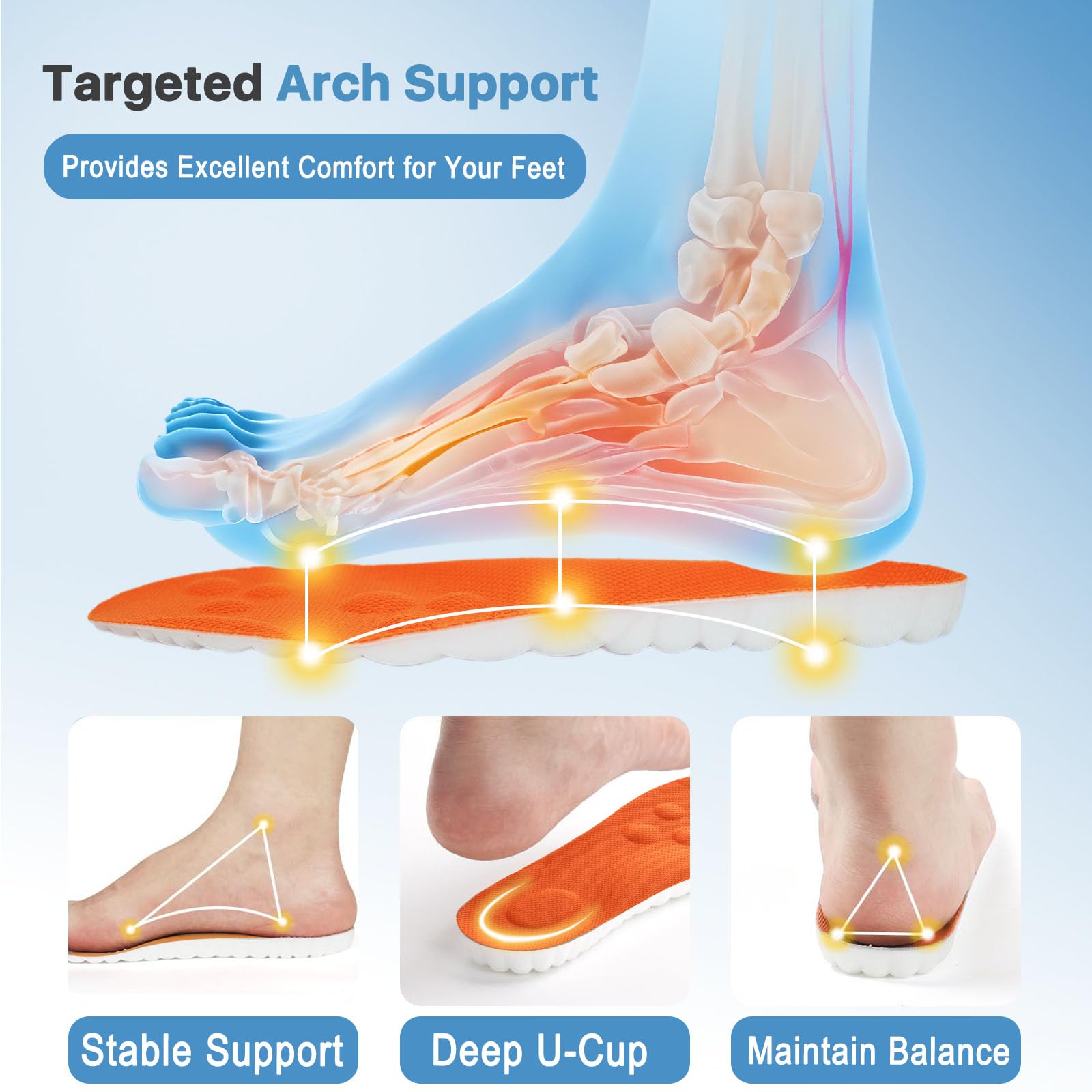 Fuetpl Heel Cup stability supports secure footing throughout the day