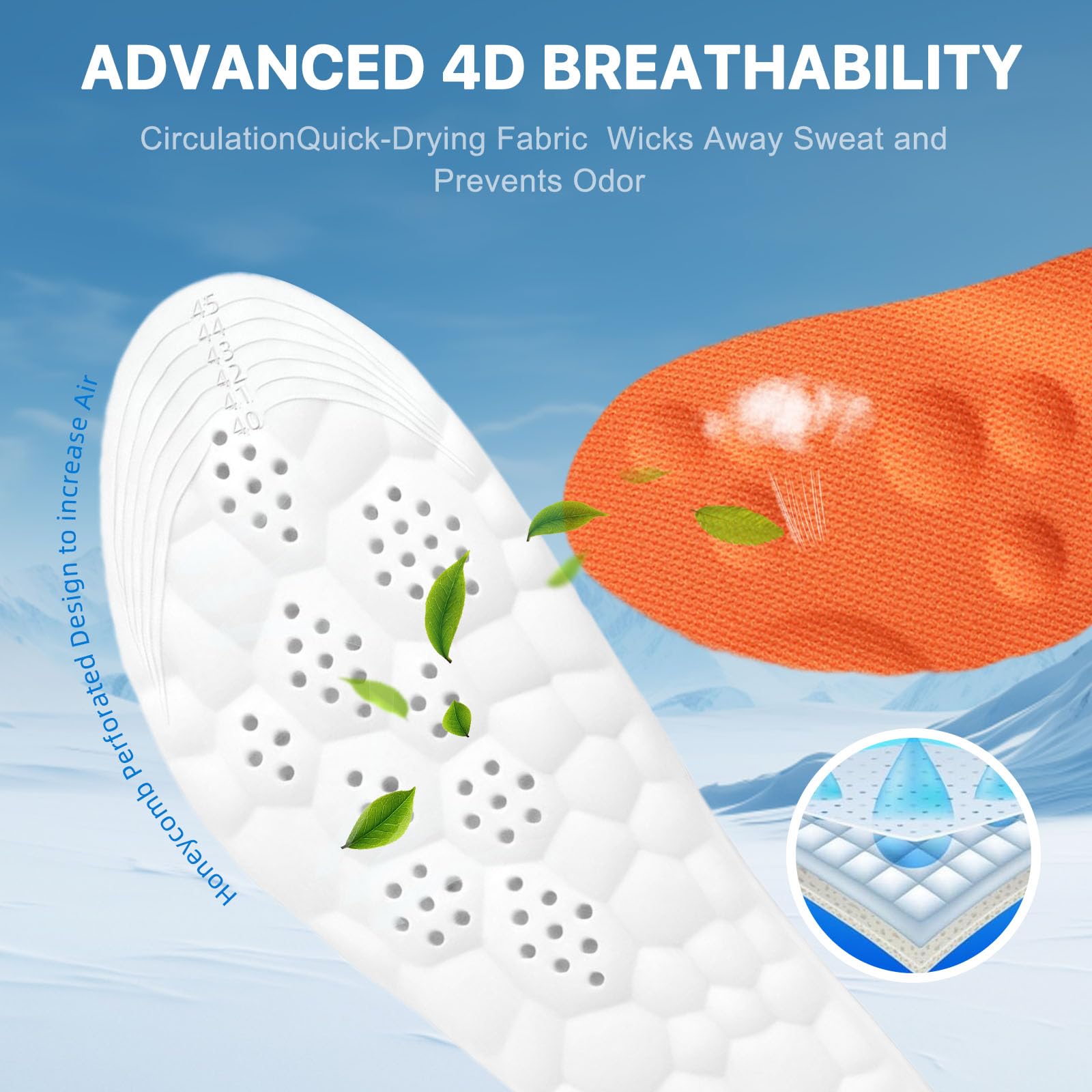 Fuetpl honeycomb design enhances breathability for feet