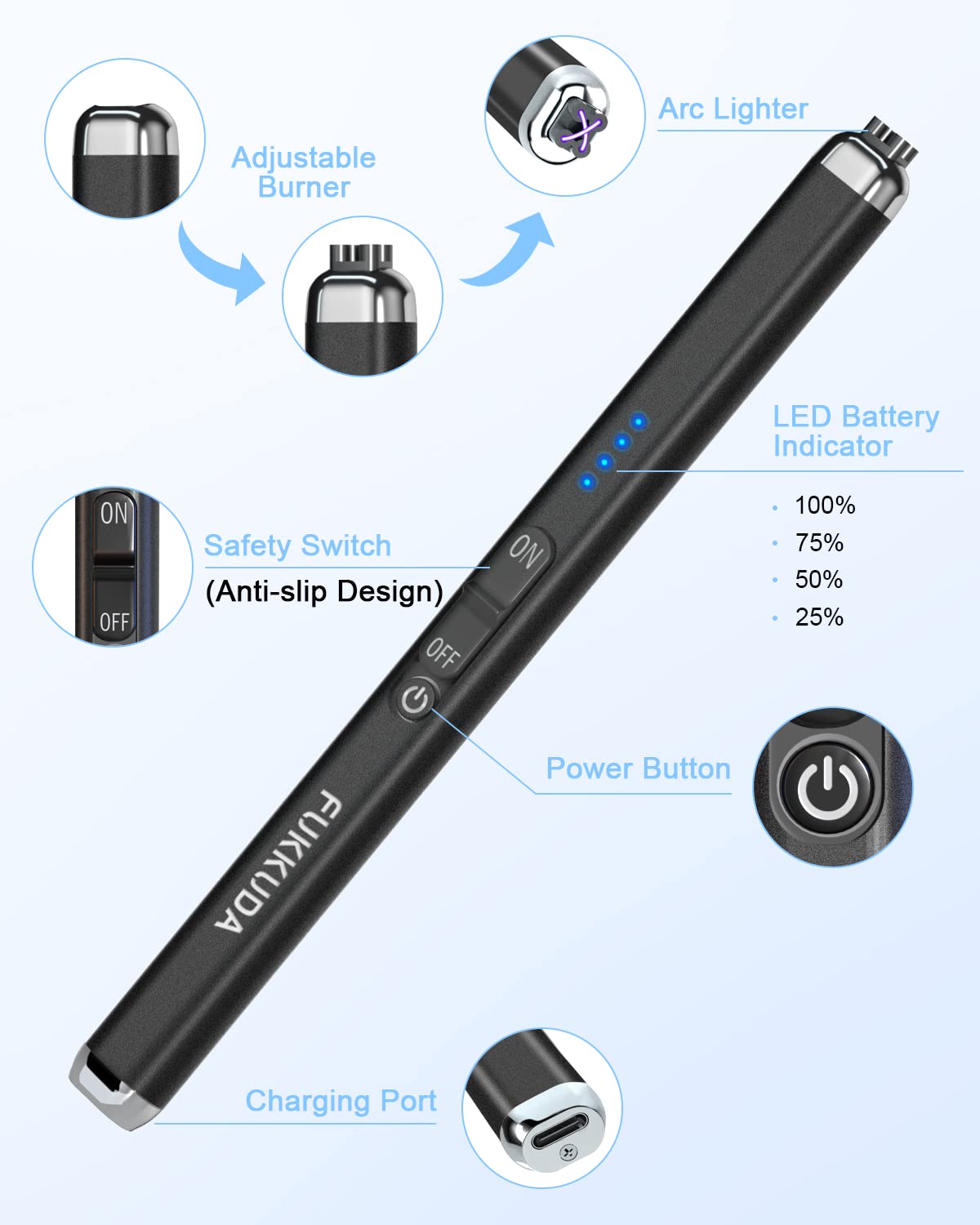 FUKKUDA compact candle lighter for portable lighting on trips.