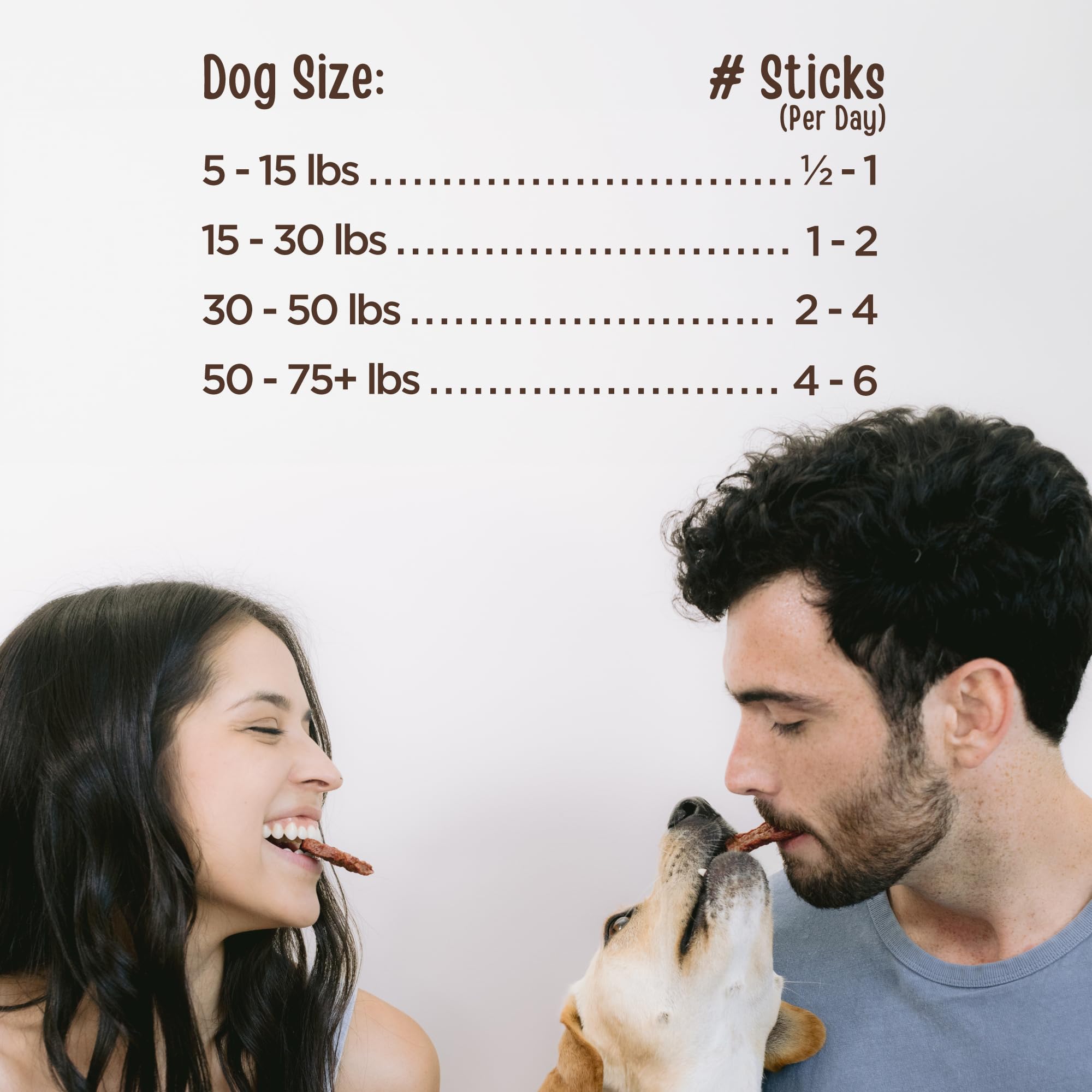 Full Moon Duck Sticks produced in small batches for richer flavor.