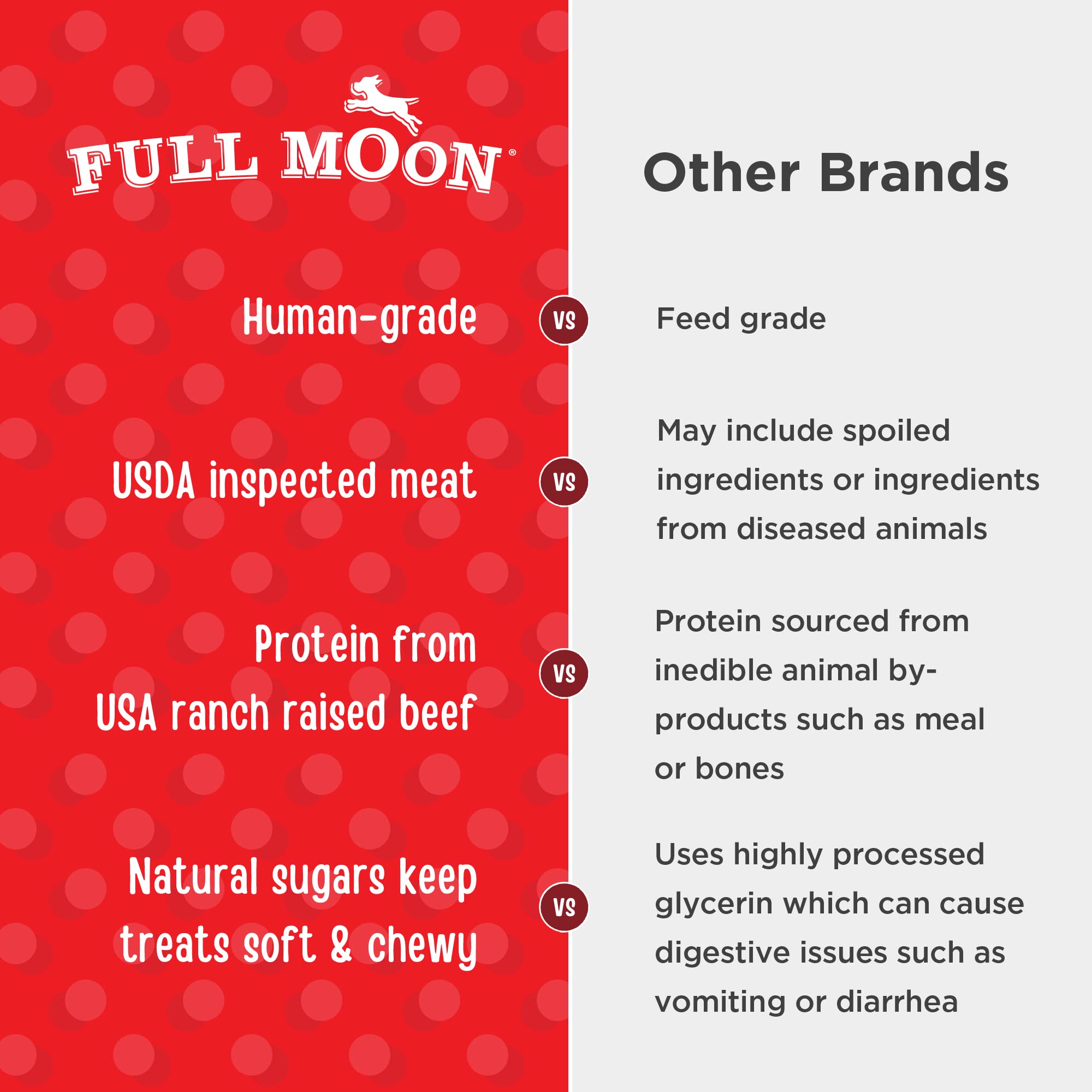 Full Moon small-batch cooking in the kitchen emphasizes quality and freshness.